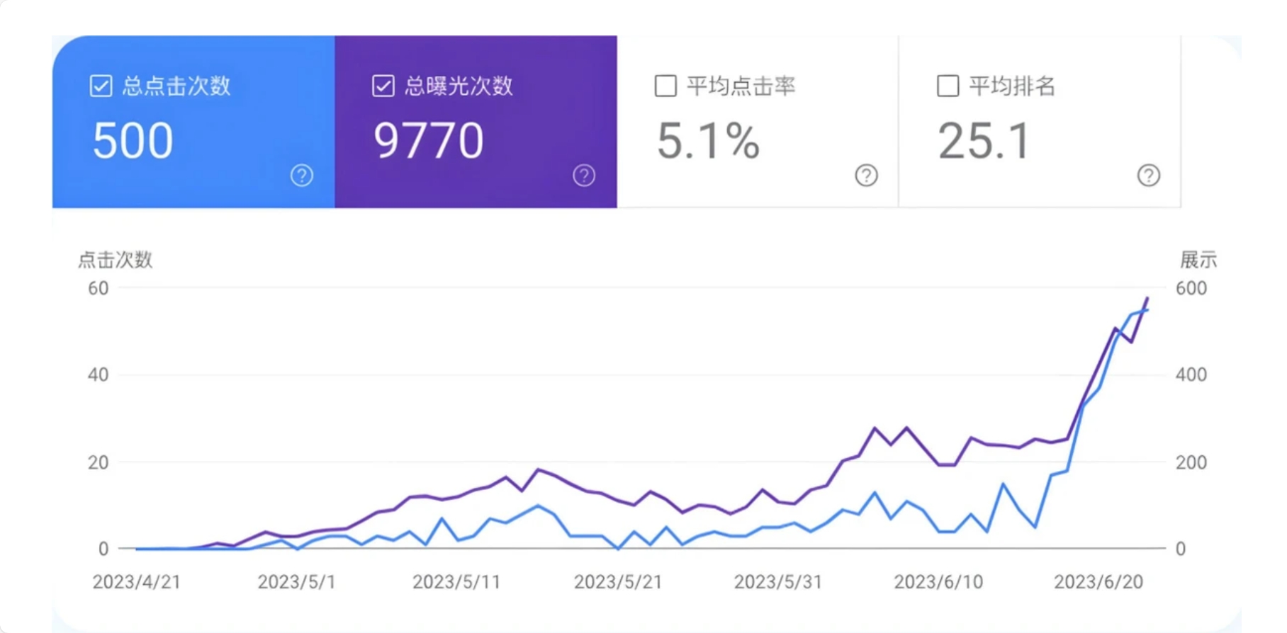 微信截图_20240727165224.png