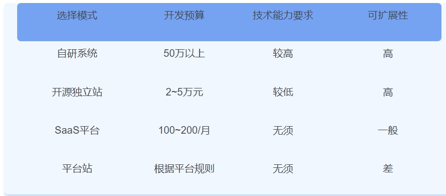 微信截图_20240903091655.png