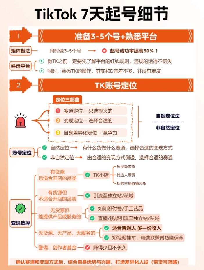 图1.png