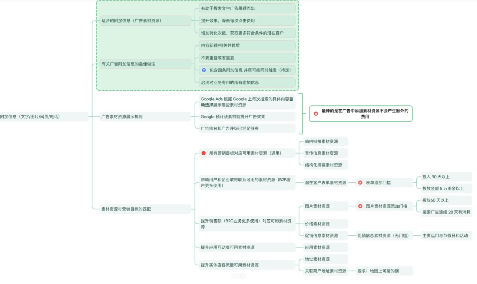 图2.png