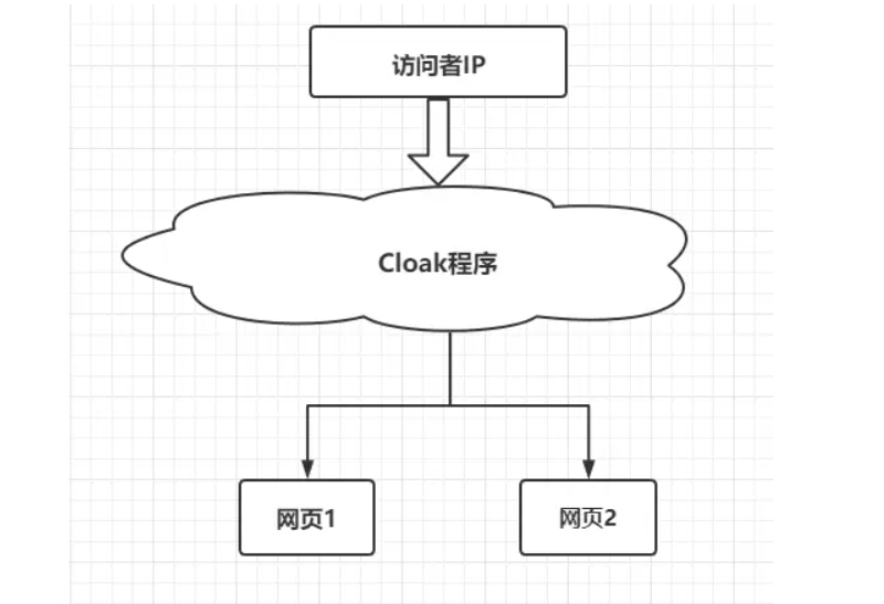 微信截图_20241017140936.png