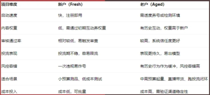 图7.png