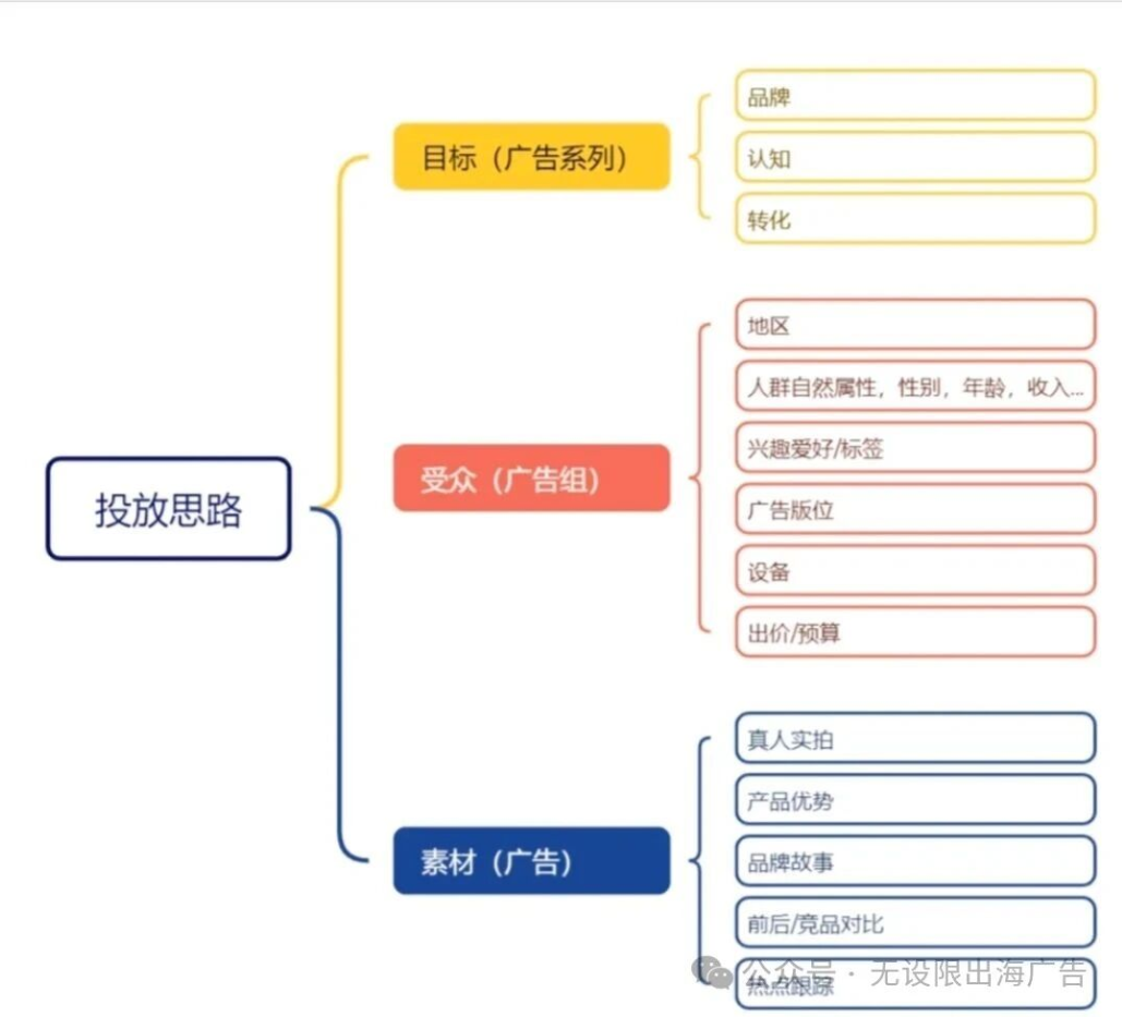 图2.png