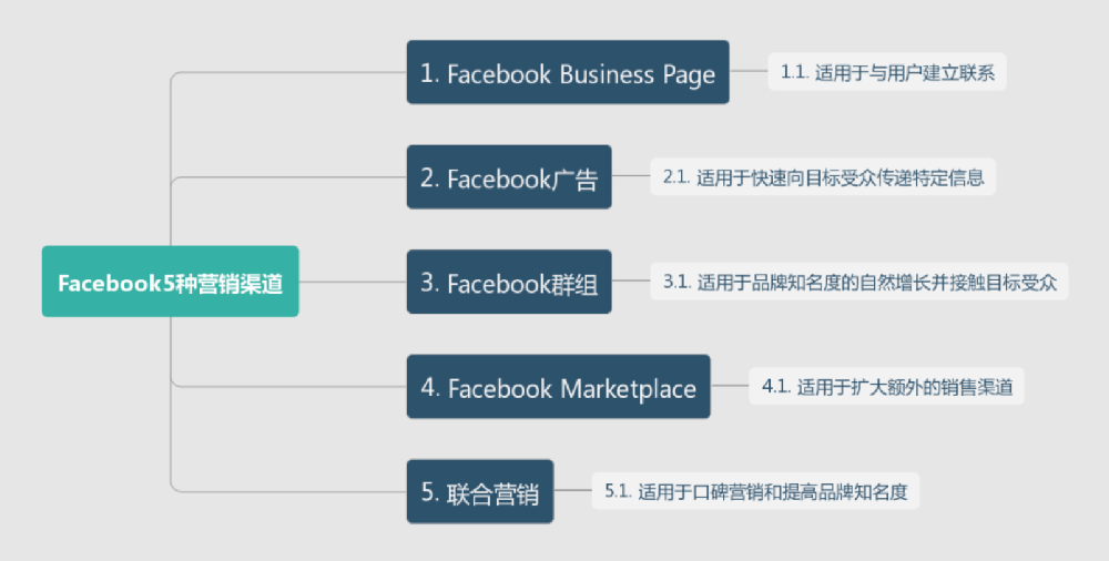图1.png