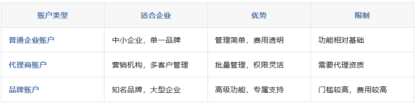 图3.png