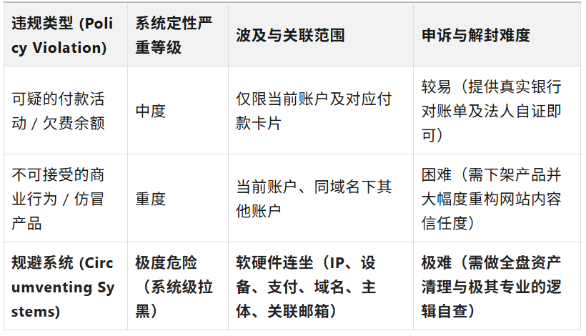 图1.png