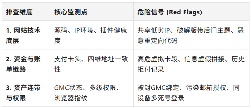 图7.png