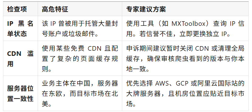 图8.png
